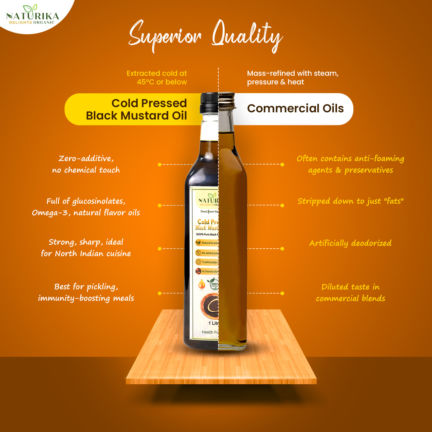 Cold Pressed Black Mustard Oil - Image 6